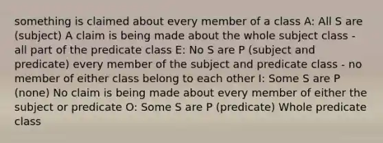 something is claimed about every member of a class A: All S are (subject) A claim is being made about the whole subject class - all part of the predicate class E: No S are P (subject and predicate) every member of the subject and predicate class - no member of either class belong to each other I: Some S are P (none) No claim is being made about every member of either the subject or predicate O: Some S are P (predicate) Whole predicate class