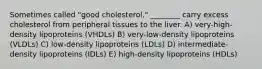 Sometimes called "good cholesterol," ________ carry excess cholesterol from peripheral tissues to the liver. A) very-high-density lipoproteins (VHDLs) B) very-low-density lipoproteins (VLDLs) C) low-density lipoproteins (LDLs) D) intermediate-density lipoproteins (IDLs) E) high-density lipoproteins (HDLs)