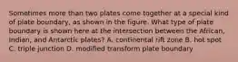 Sometimes more than two plates come together at a special kind of plate boundary, as shown in the figure. What type of plate boundary is shown here at the intersection between the African, Indian, and Antarctic plates? A. continental rift zone B. hot spot C. triple junction D. modified transform plate boundary