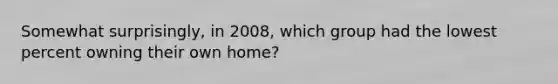 Somewhat surprisingly, in 2008, which group had the lowest percent owning their own home?