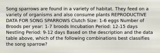 Song sparrows are found in a variety of habitat. They feed on a variety of organisms and also consume plants REPRODUCTIVE DATA FOR SONG SPARROWS Clutch Size: 1-6 eggs Number of Broods per year: 1-7 broods Incubation Period: 12-15 days Nestling Period: 9-12 days Based on the description and the data table above, which of the following combinations best classifies the song sparrow?