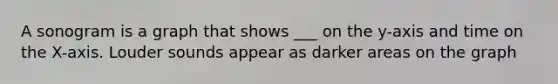 A sonogram is a graph that shows ___ on the y-axis and time on the X-axis. Louder sounds appear as darker areas on the graph