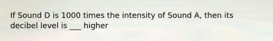 If Sound D is 1000 times the intensity of Sound A, then its decibel level is ___ higher