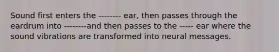 Sound first enters the -------- ear, then passes through the eardrum into --------and then passes to the ----- ear where the sound vibrations are transformed into neural messages.