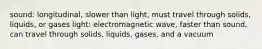 sound: longitudinal, slower than light, must travel through solids, liquids, or gases light: electromagnetic wave, faster than sound, can travel through solids, liquids, gases, and a vacuum