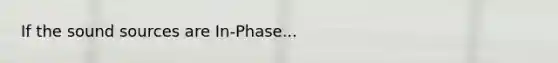 If the sound sources are In-Phase...