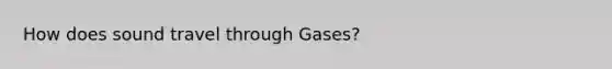 How does sound travel through Gases?