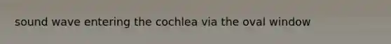 sound wave entering the cochlea via the oval window