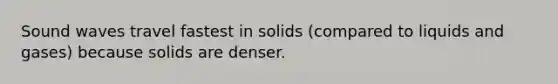 Sound waves travel fastest in solids (compared to liquids and gases) because solids are denser.