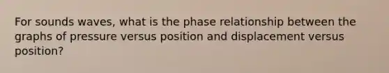 For sounds waves, what is the phase relationship between the graphs of pressure versus position and displacement versus position?