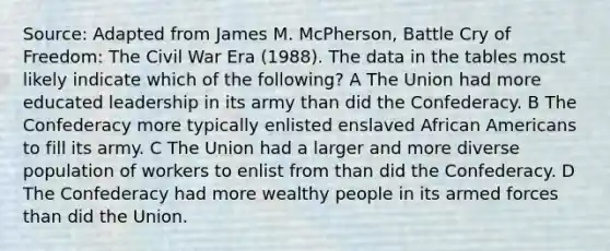 Source: Adapted from James M. McPherson, Battle Cry of Freedom: The Civil War Era (1988). The data in the tables most likely indicate which of the following? A The Union had more educated leadership in its army than did the Confederacy. B The Confederacy more typically enlisted enslaved <a href='https://www.questionai.com/knowledge/kktT1tbvGH-african-americans' class='anchor-knowledge'>african americans</a> to fill its army. C The Union had a larger and more diverse population of workers to enlist from than did the Confederacy. D The Confederacy had more wealthy people in its armed forces than did the Union.