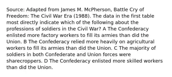 Source: Adapted from James M. McPherson, Battle Cry of Freedom: The Civil War Era (1988). The data in the first table most directly indicate which of the following about the professions of soldiers in the Civil War? A The Confederacy enlisted more factory workers to fill its armies than did the Union. B The Confederacy relied more heavily on agricultural workers to fill its armies than did the Union. C The majority of soldiers in both Confederate and Union forces were sharecroppers. D The Confederacy enlisted more skilled workers than did the Union.