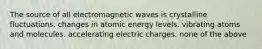 The source of all electromagnetic waves is crystalline fluctuations. changes in atomic energy levels. vibrating atoms and molecules. accelerating electric charges. none of the above