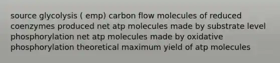 source glycolysis ( emp) carbon flow molecules of reduced coenzymes produced net atp molecules made by substrate level phosphorylation net atp molecules made by oxidative phosphorylation theoretical maximum yield of atp molecules