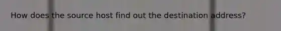 How does the source host find out the destination address?