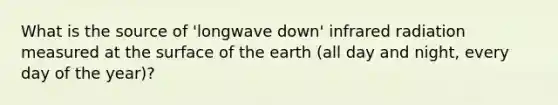 What is the source of 'longwave down' infrared radiation measured at the surface of the earth (all day and night, every day of the year)?