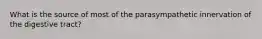 What is the source of most of the parasympathetic innervation of the digestive tract?