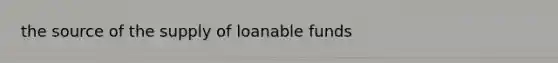 the source of the supply of loanable funds