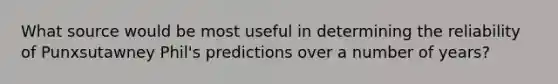 What source would be most useful in determining the reliability of Punxsutawney Phil's predictions over a number of years?