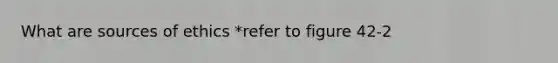 What are sources of ethics *refer to figure 42-2