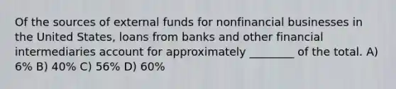 Of the sources of external funds for nonfinancial businesses in the United States, loans from banks and other financial intermediaries account for approximately ________ of the total. A) 6% B) 40% C) 56% D) 60%