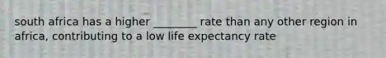 south africa has a higher ________ rate than any other region in africa, contributing to a low life expectancy rate