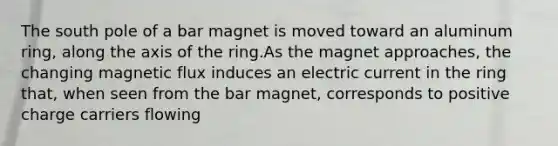 The south pole of a bar magnet is moved toward an aluminum ring, along the axis of the ring.As the magnet approaches, the changing magnetic flux induces an electric current in the ring that, when seen from the bar magnet, corresponds to positive charge carriers flowing