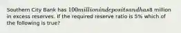 Southern City Bank has 100 million in deposits and has8 million in excess reserves. If the required reserve ratio is 5% which of the following is true?