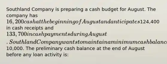 Southland Company is preparing a <a href='https://www.questionai.com/knowledge/k5eyRVQLz3-cash-budget' class='anchor-knowledge'>cash budget</a> for August. The company has 16,200 cash at the beginning of August and anticipates124,400 in cash receipts and 133,700 in cash payments during August. Southland Company wants to maintain a minimum cash balance of10,000. The preliminary cash balance at the end of August before any loan activity is: