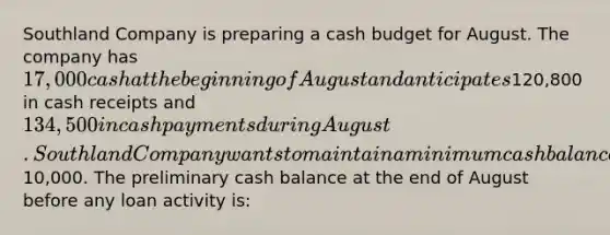 Southland Company is preparing a cash budget for August. The company has 17,000 cash at the beginning of August and anticipates120,800 in cash receipts and 134,500 in cash payments during August. Southland Company wants to maintain a minimum cash balance of10,000. The preliminary cash balance at the end of August before any loan activity is: