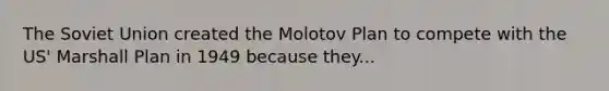 The Soviet Union created the Molotov Plan to compete with the US' Marshall Plan in 1949 because they...