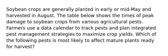 Soybean crops are generally planted in early or mid-May and harvested in August. The table below shows the times of peak damage to soybean crops from various agricultural pests. Farmers use a data calendar to track pests and plan integrated pest management strategies to maximize crop yields. Which of the following pests is most likely to affect mature plants ready for harvest?