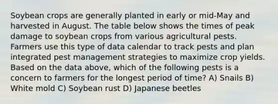 Soybean crops are generally planted in early or mid-May and harvested in August. The table below shows the times of peak damage to soybean crops from various agricultural pests. Farmers use this type of data calendar to track pests and plan integrated pest management strategies to maximize crop yields. Based on the data above, which of the following pests is a concern to farmers for the longest period of time? A) Snails B) White mold C) Soybean rust D) Japanese beetles