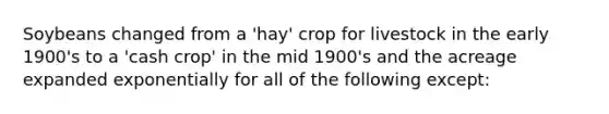 Soybeans changed from a 'hay' crop for livestock in the early 1900's to a 'cash crop' in the mid 1900's and the acreage expanded exponentially for all of the following except: