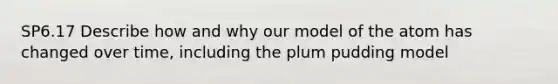 SP6.17 Describe how and why our model of the atom has changed over time, including the plum pudding model