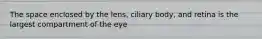 The space enclosed by the lens, ciliary body, and retina is the largest compartment of the eye