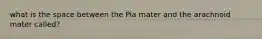 what is the space between the Pia mater and the arachnoid mater called?