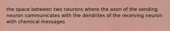 the space between two neurons where the axon of the sending neuron communicates with the dendrites of the receiving neuron with chemical messages