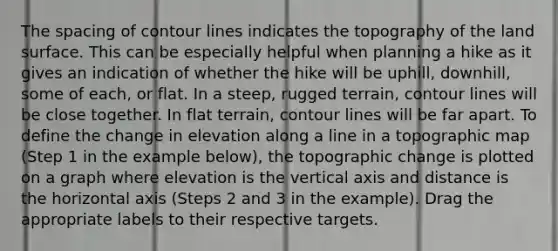 The spacing of contour lines indicates the topography of the land surface. This can be especially helpful when planning a hike as it gives an indication of whether the hike will be uphill, downhill, some of each, or flat. In a steep, rugged terrain, contour lines will be close together. In flat terrain, contour lines will be far apart. To define the change in elevation along a line in a topographic map (Step 1 in the example below), the topographic change is plotted on a graph where elevation is the vertical axis and distance is the horizontal axis (Steps 2 and 3 in the example). Drag the appropriate labels to their respective targets.