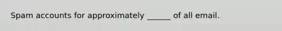 Spam accounts for approximately ______ of all email.