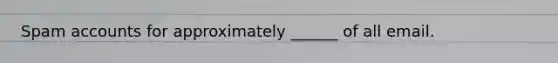​Spam accounts for approximately ______ of all email.