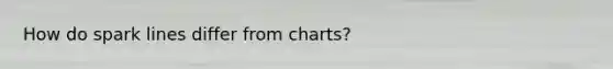 How do spark lines differ from charts?