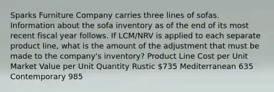 Sparks Furniture Company carries three lines of sofas. Information about the sofa inventory as of the end of its most recent fiscal year follows. If LCM/NRV is applied to each separate product line, what is the amount of the adjustment that must be made to the company's inventory? Product Line Cost per Unit Market Value per Unit Quantity Rustic 735 Mediterranean 635 Contemporary 985