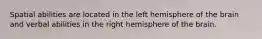 Spatial abilities are located in the left hemisphere of the brain and verbal abilities in the right hemisphere of the brain.