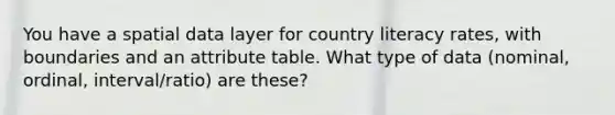 You have a spatial data layer for country literacy rates, with boundaries and an attribute table. What type of data (nominal, ordinal, interval/ratio) are these?