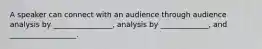 A speaker can connect with an audience through audience analysis by ________________, analysis by _____________, and __________________.