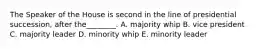 The Speaker of the House is second in the line of presidential succession, after the________. A. majority whip B. vice president C. majority leader D. minority whip E. minority leader