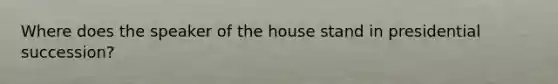Where does the speaker of the house stand in presidential succession?