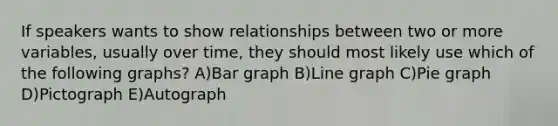 If speakers wants to show relationships between two or more variables, usually over time, they should most likely use which of the following graphs? A)Bar graph B)Line graph C)Pie graph D)Pictograph E)Autograph