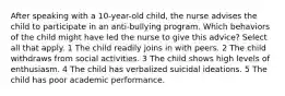 After speaking with a 10-year-old child, the nurse advises the child to participate in an anti-bullying program. Which behaviors of the child might have led the nurse to give this advice? Select all that apply. 1 The child readily joins in with peers. 2 The child withdraws from social activities. 3 The child shows high levels of enthusiasm. 4 The child has verbalized suicidal ideations. 5 The child has poor academic performance.